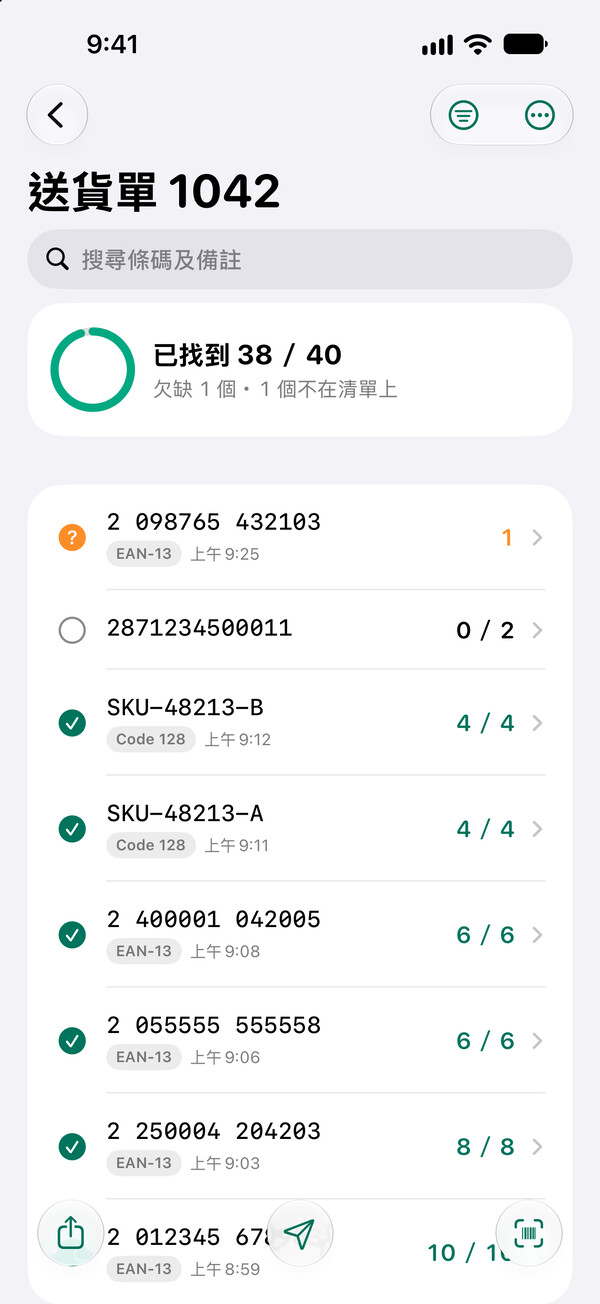 iPhone 版 Barcoder 的核對清單「送貨單 1042」：已找到 38 / 40，欠缺 1 個，另有 1 個不在清單上。